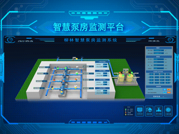 智慧泵站無人值守平臺(tái)