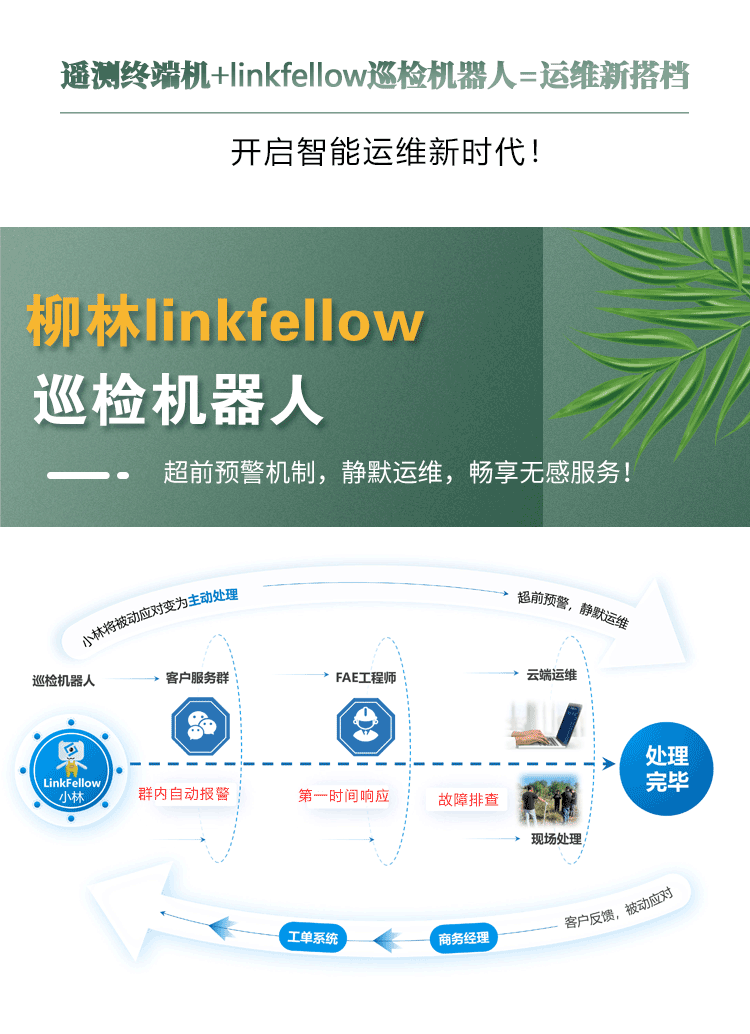 柳林遙測(cè)終端機(jī)+linkfellow巡檢機(jī)器人=運(yùn)維新搭檔，開啟智能運(yùn)維新時(shí)代