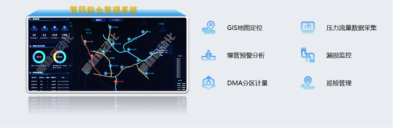 管網綜合管理系統：GIS定位、壓力流量數據采集、爆管預警分析、漏損監控、DMA分區計量、巡檢管理