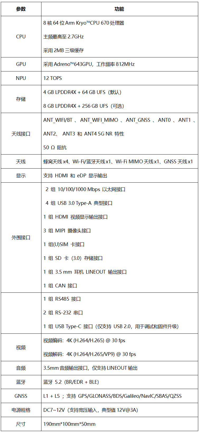 技術參數.png